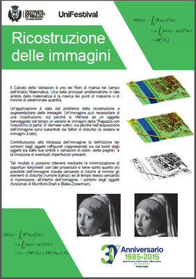 Ricostruzione delle immagini